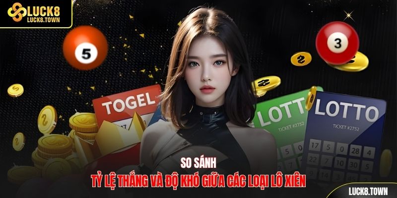 So sánh tỷ lệ thắng và độ khó giữa các loại lô xiên